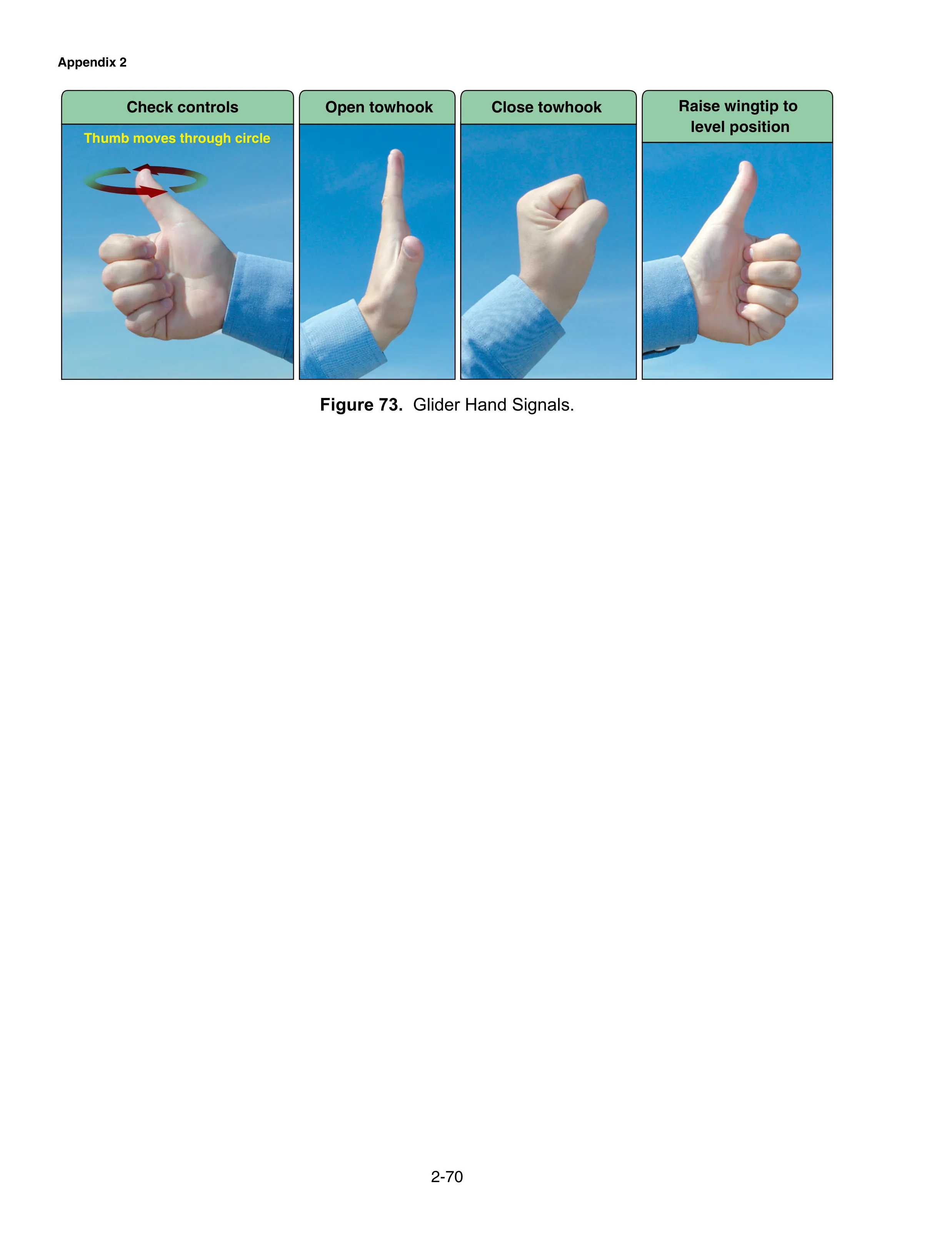 FAA-CT-8080-2H · Figure 73 · page 2-70: Glider Hand Signals
