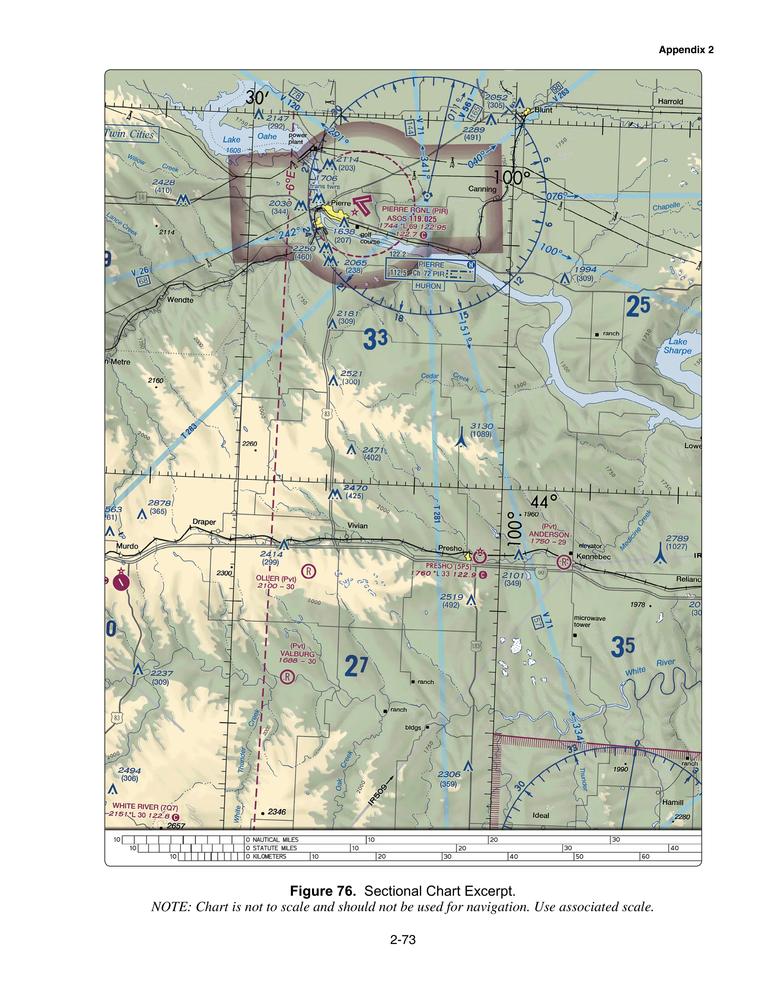 FAA-CT-8080-2H · Figure 76 · page 2-73: Sectional Chart Excerpt
